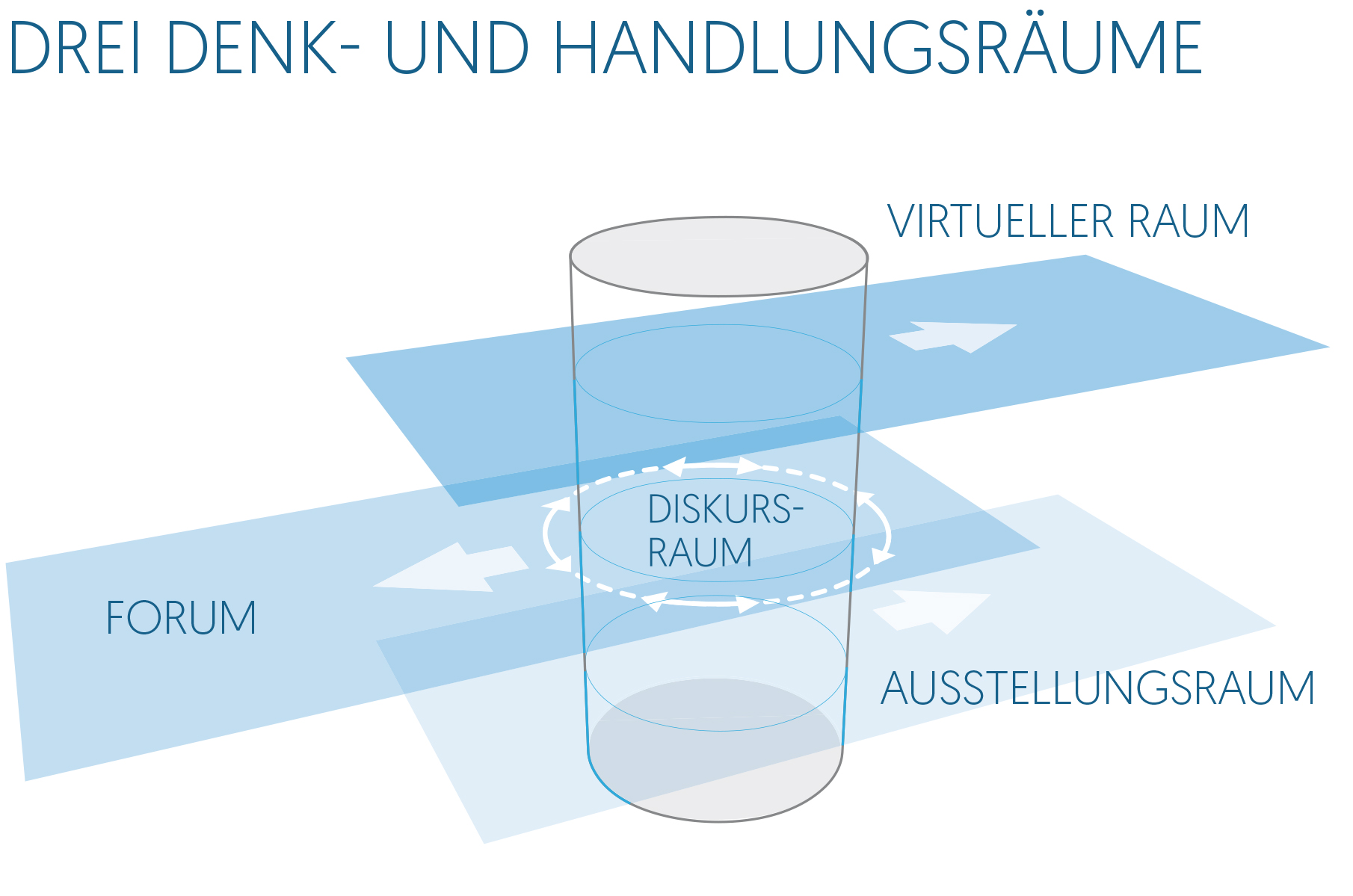 Forum Recht Karlsruhe 3