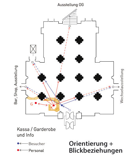 Heeresgeschichtliches Museum 4