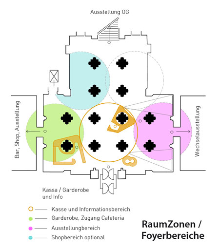 Heeresgeschichtliches Museum 5 low