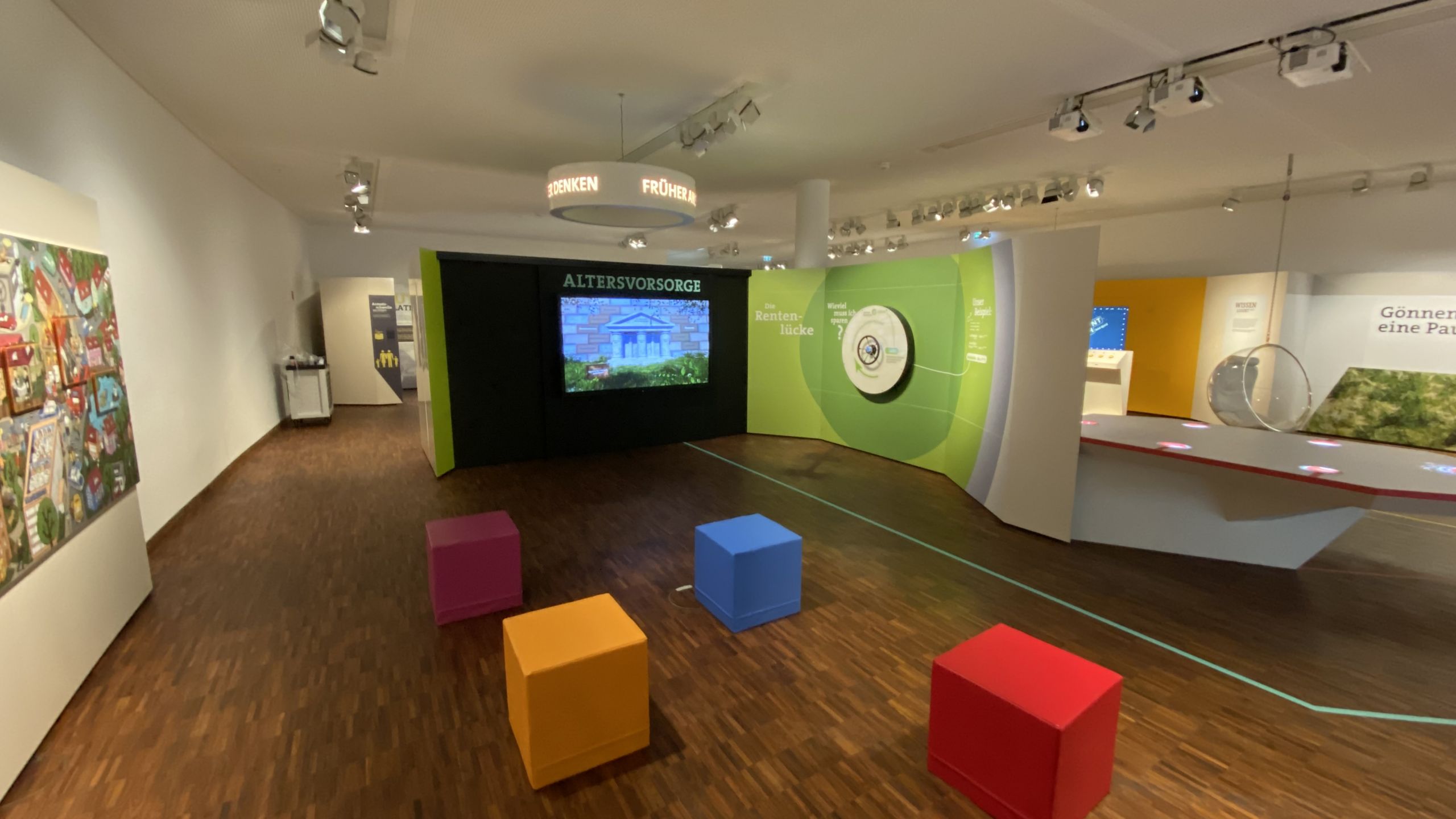 Erlebniswelt Vermögensplanung