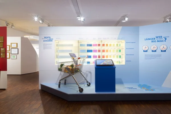 Ausstellungsteil "Wer arbeitet länger für einen Big Mac?"