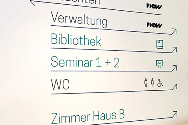 Beispiel Wandbeschriftung Leitsystem