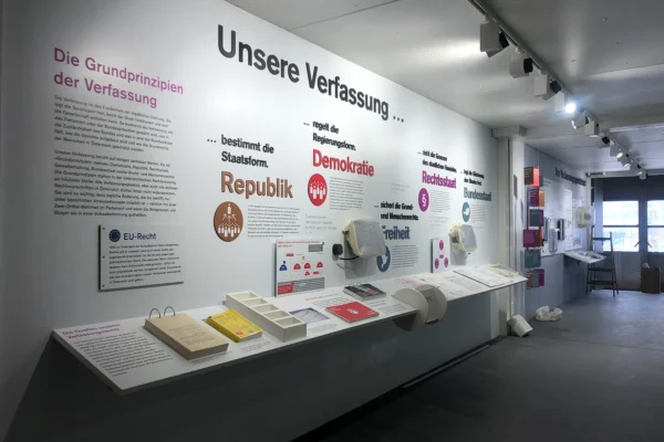 Infopoint 100 Jahre Bundesverfassung, Ausstellungsbereich "Unsere Verfassung"