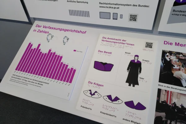 Detailbereich "Amtstracht der Vassungsrichter*innen" und "Der Verfassungsgerichtshof in Zahlen"