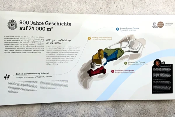 Tafel "800 Jahre Geschichte auf 24.000 Quadratmetern"
