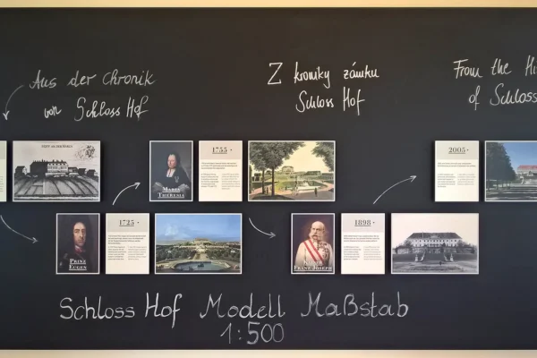 Beschreibung Schloss Hof Modell
